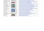 do ecommerce product data entry and shopify product upload